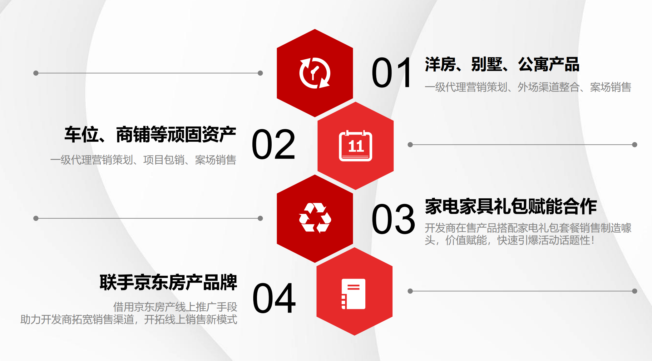 深圳楼盘